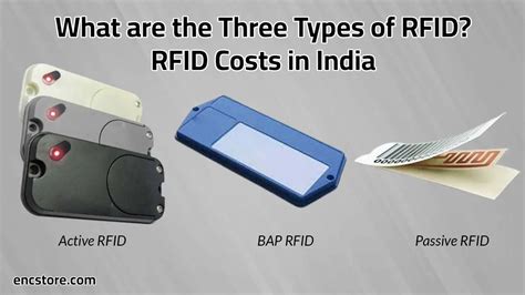 cost of rfid tags in india|how expensive is rfid.